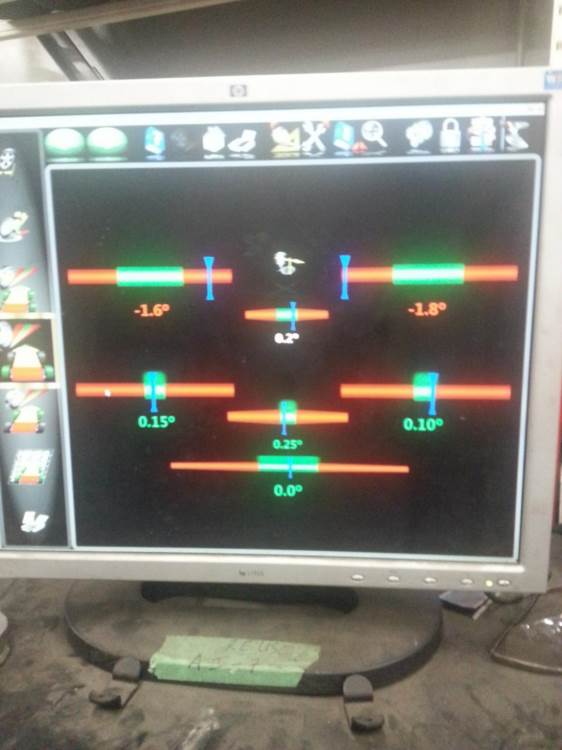 проверка сход-развала
