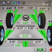 Результаты измерения углов установки колес