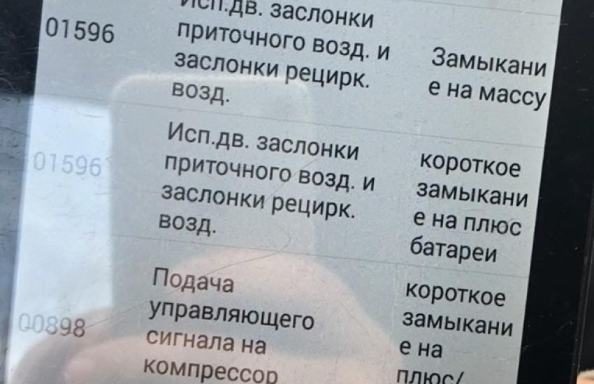 Коды ошибок кондиционера